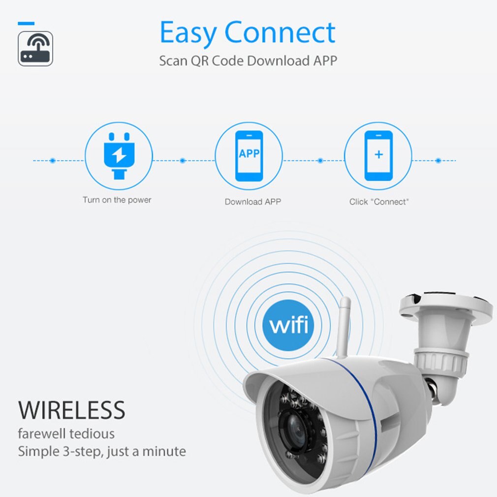 Wifi Outdoor Ip Camera Smart Wireless Outdoor Waterproof Camera Wifi Series 1.0 Megapixels Cmos Sensor