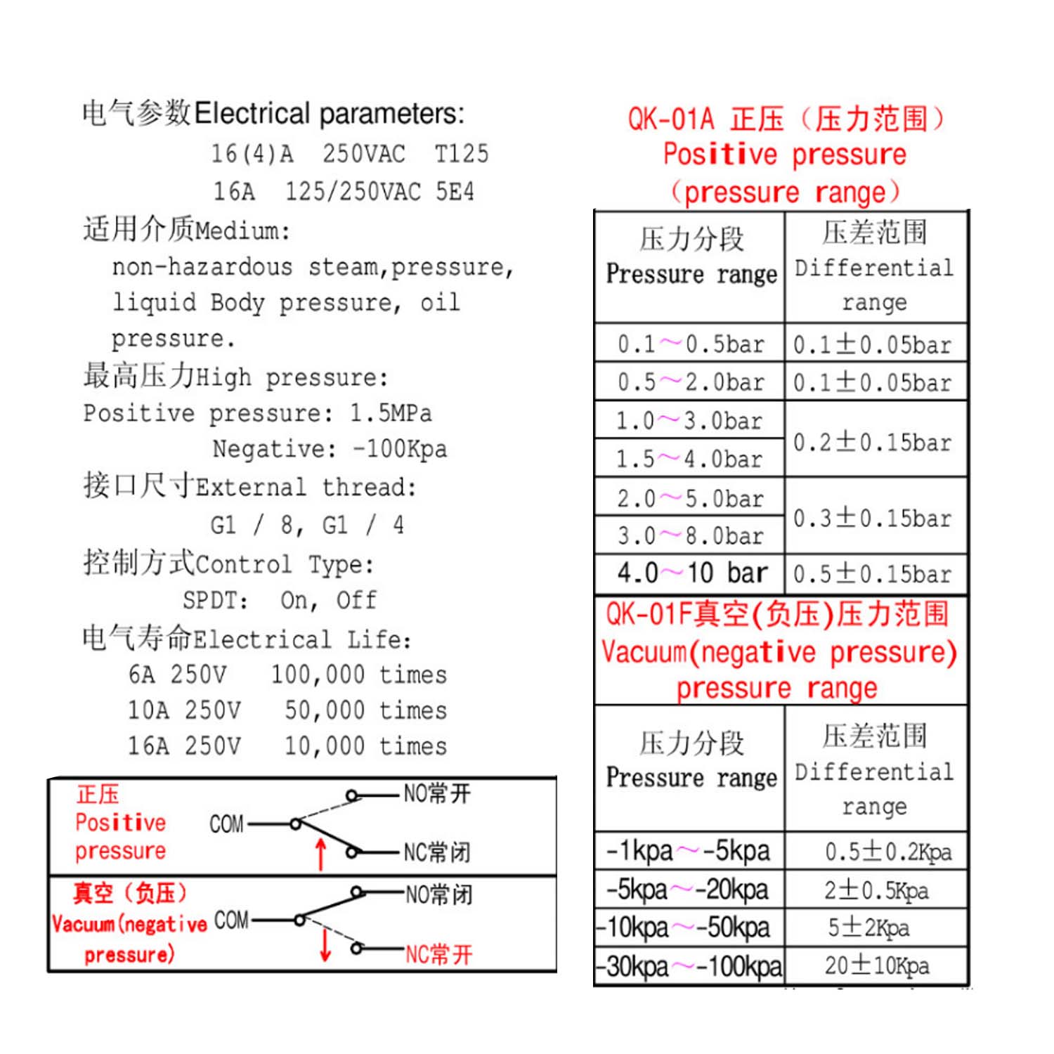 Vacuum Negative Air Pressure Switch Vacuum Pressure Switch Negative Pressure Switch -90- -10kpa 1/4 1/8 Adjustable