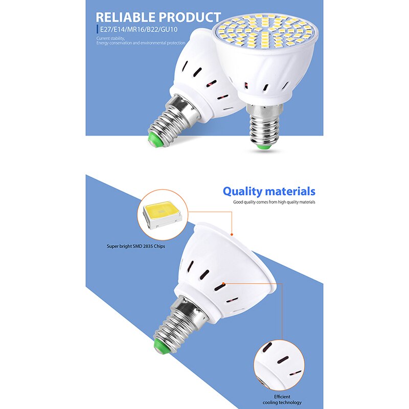 48 Leds Plant Groei Lamp B22 MR16 GU10 Volledige Spectrum 220V Hydrocultuur Groeilicht