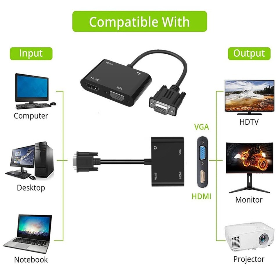 VGA to HDMI VGA adapter HD 1080P VGA splitter (1 in 2 output) suitable for computers desktops laptops Display projector
