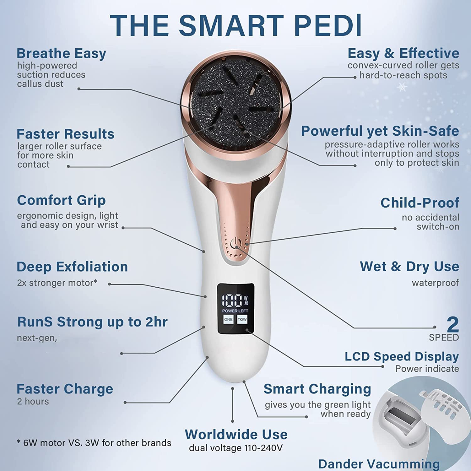 Pedicure Machine Callus Remover Pedicure Tools Foot Dead Skin Remover Foot Grinder Electric Foot Grinder Elec