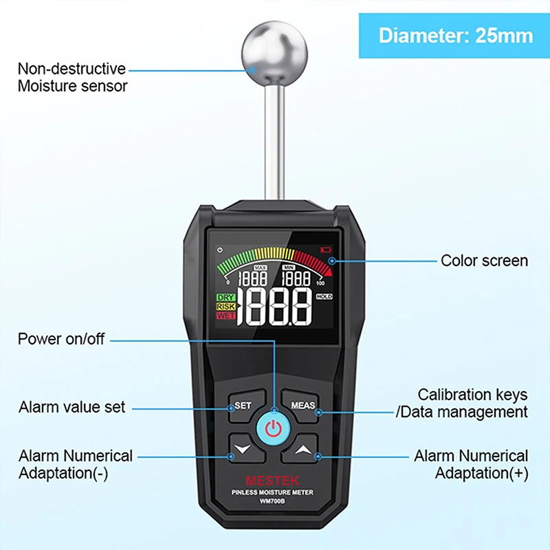 Digital Wood Moisture Meter Hygrometer Non-contact Timber Damp Detector Alarm Non-destructive Humidity Tester Moisture Detector