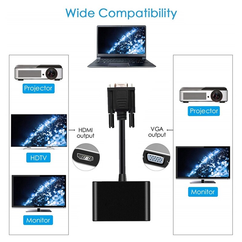 2-In-1 VGA to HDMI VGA Adapter Converter Splitter in HDMI&VGA Out Simultaneously 20cm