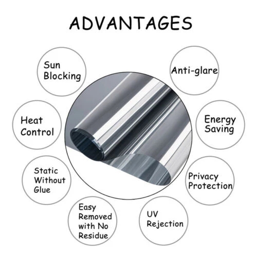 Silver Self Adhesive Glass Sticker Vinyl One Way Vision Mirror Effect Window Tint Film UV Rejection Heat Control for Home