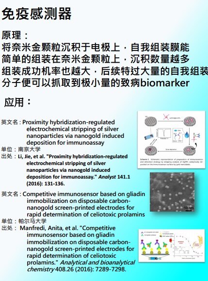 The Three-electrode Gold Electrode of the Immunosensor Has a Low Oxidation Peak Potential Below 0.2V