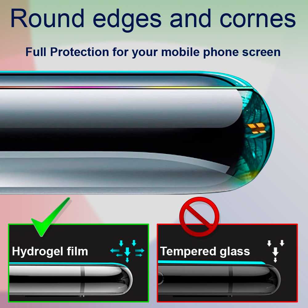 Screen Protector Tpu Hydrogel Flex Film Voor Xiaomi Mi Note 10/Pro Volledige Dekking Ultra Clear Beschermende Self Healing