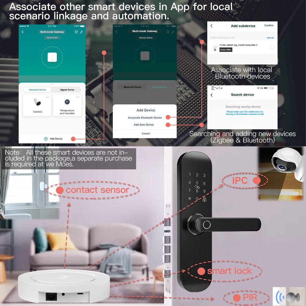Moes Multi-mode Smart Gateway ZigBee WiFi Bluetooth Mesh Wired Hub Work with Tuya Smart App Voice Control via Alexa Google Home