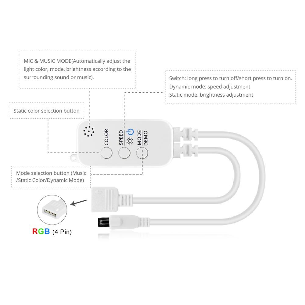 Smart home bluetooth kontrol 30m ir fjernbetjening musik blinkende smart house belysning led strip lys dæmper tilbehør