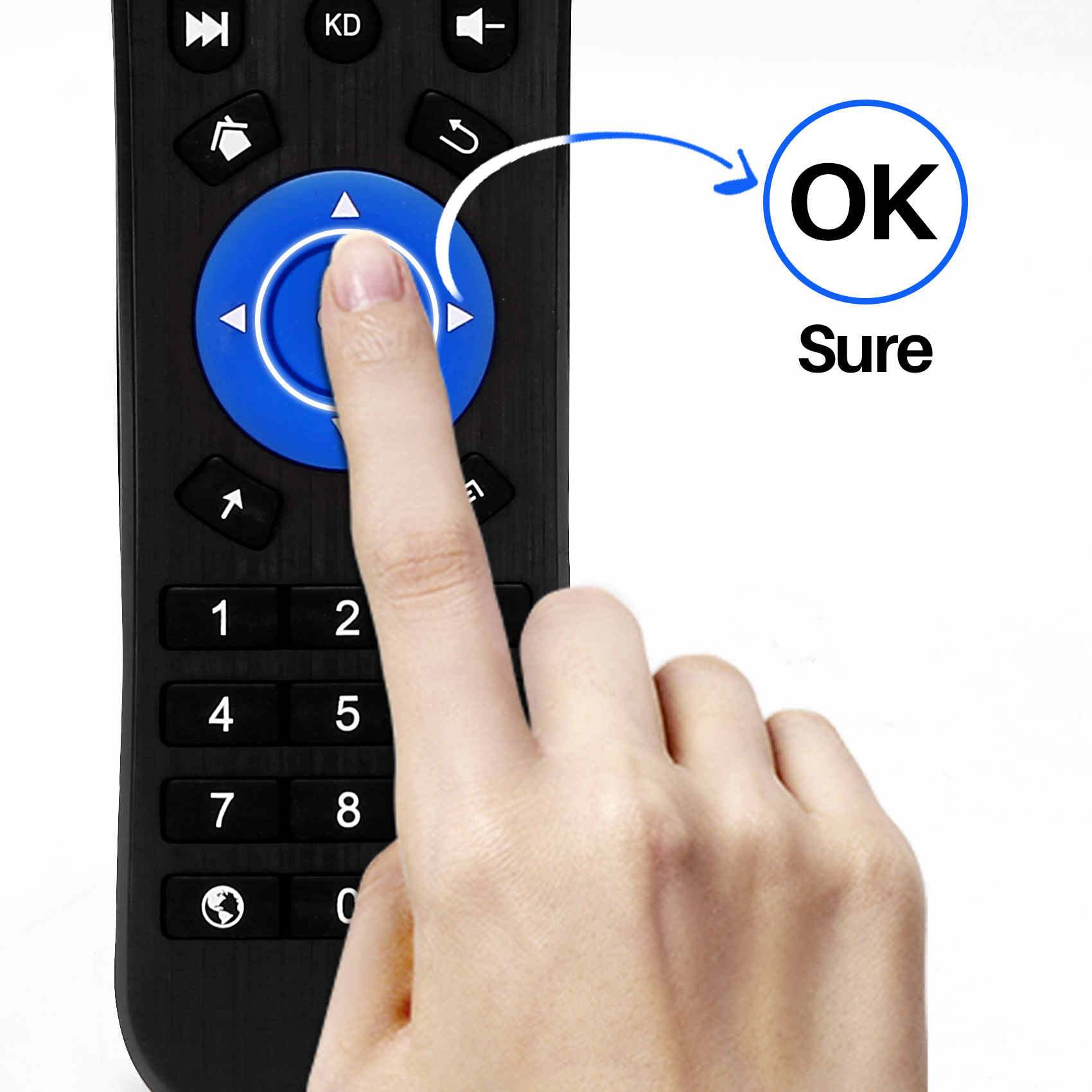 T95 IR Remote Control for T95MAX T9 T95Z PLUS T95 MAX Android TV Box