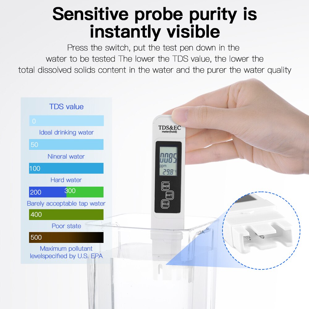 TDS/EC Meter Conductivity Pen Water Purity Horticulture Test Pen EC Meter ATC Temperature Meter TEMP PPM Tester