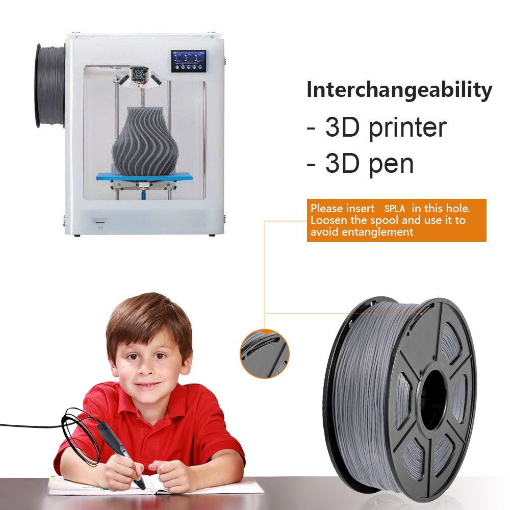 Sunlu 3D Printer Spla Gloeidraad 1.75Mm 1Kg/2.2lbs S Pla Printing Materiaal Vervuiling-Gratis Materiaal Voor 3D Printer Filament.