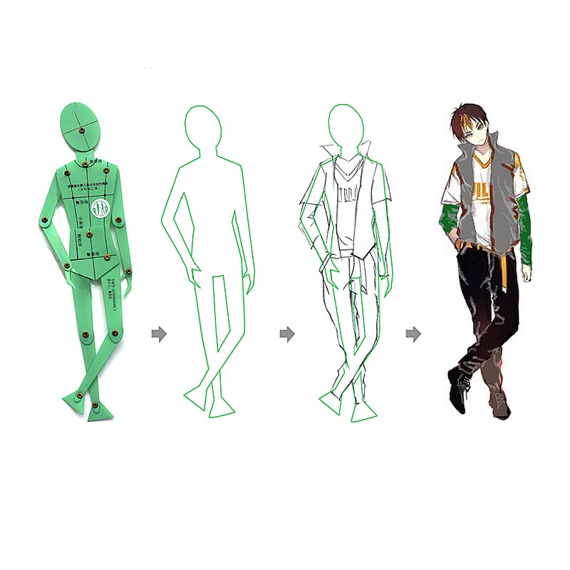 Ruler Set Clothing Human Body Drawing Template Men's and Women's Figure Template Combination Board Set