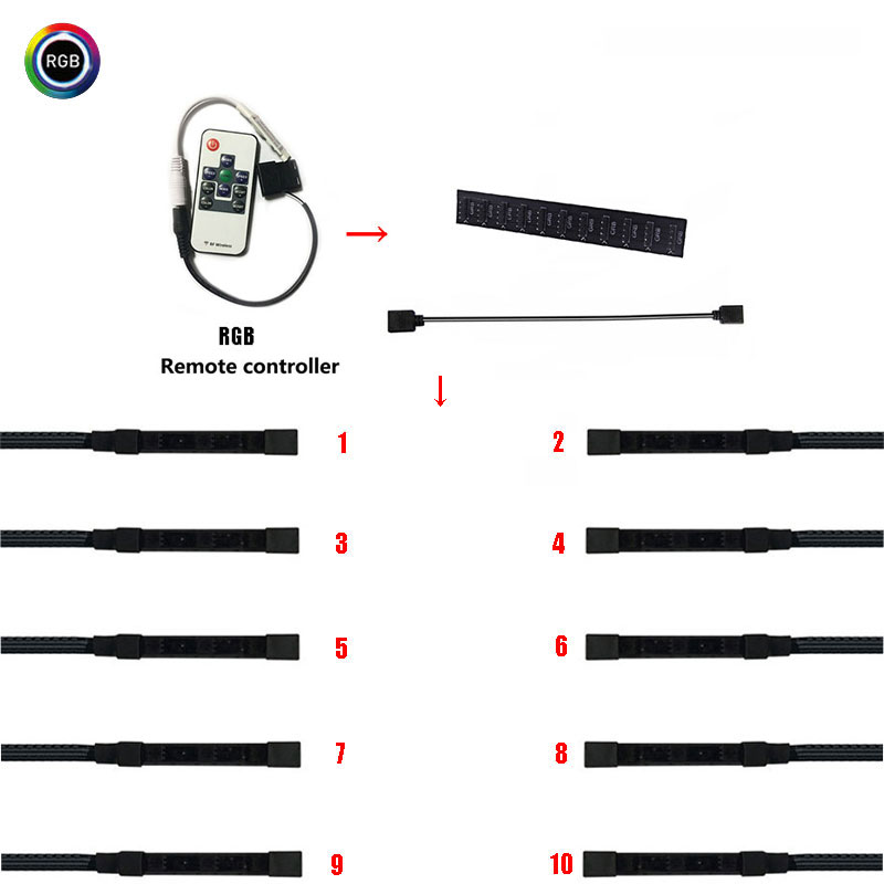 Tietokoneen sisäinen keskusyksikkö  c104 m 11 tee-se-itse 12v led-minivärivalonauha aura rgb -tuki välittää useita väriohjaimia: Rgb ohjaus
