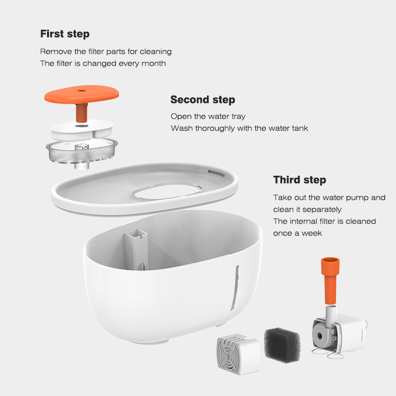 Automatische Kat Water Dispenser Filterable Automatische Inductie Water Dispenser Kat Water Dispenser Huisdier Water Dispenser Pet Supplie