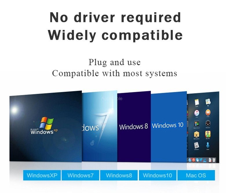 Optical Drives For Laptop PC USB 3.0 Slim External ODD&HDD Device Writer Drive Burner Reader Player