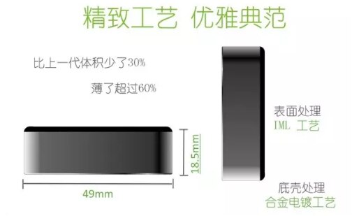 Windows linux android fingerabdruckleser metallgehäuse biometrischen sensor USB mit kostenlose SDK balck farbe USB fingerprint
