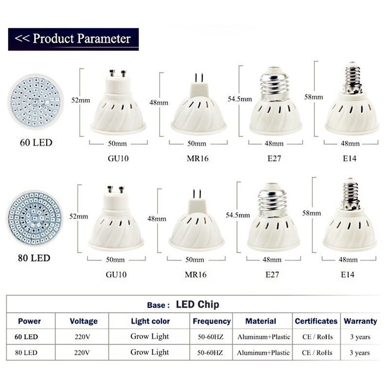 Volledige Spectrum E27 E14 GU10 MR16 80/60/48 Rode En Blauwe Led Hydrocultuur Bloem En Groente Groeilicht