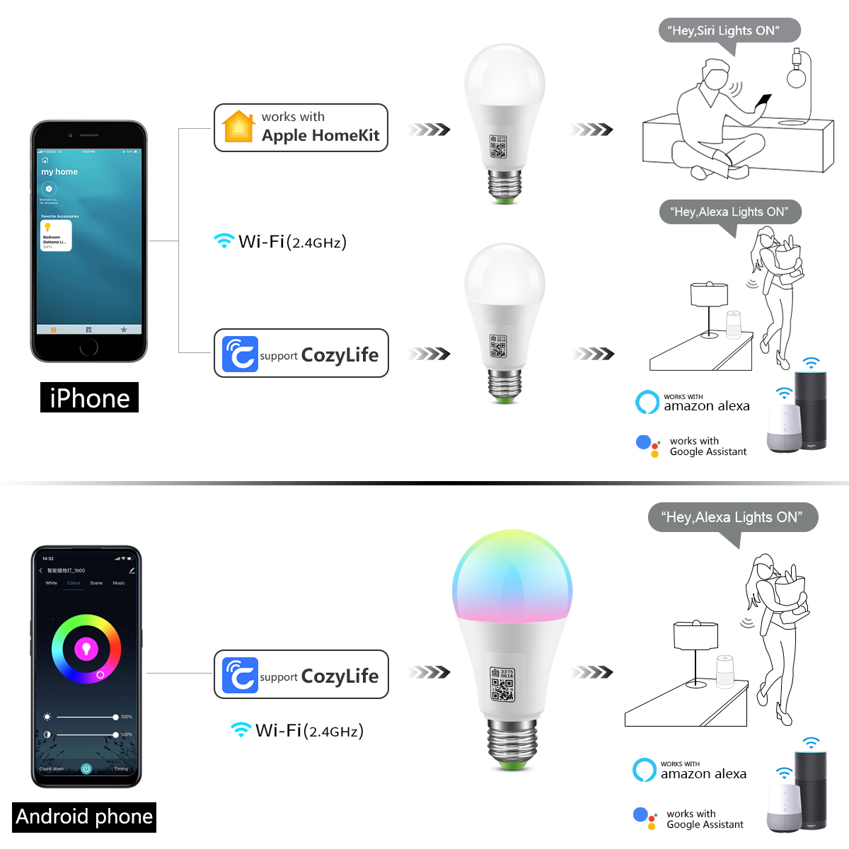 Homekit Smart LED Bulb GU10 E27 E14 RGBCW MFI Certified Dimmable Siri Control Night Lamp Work With Apple Home Alexa Google Home