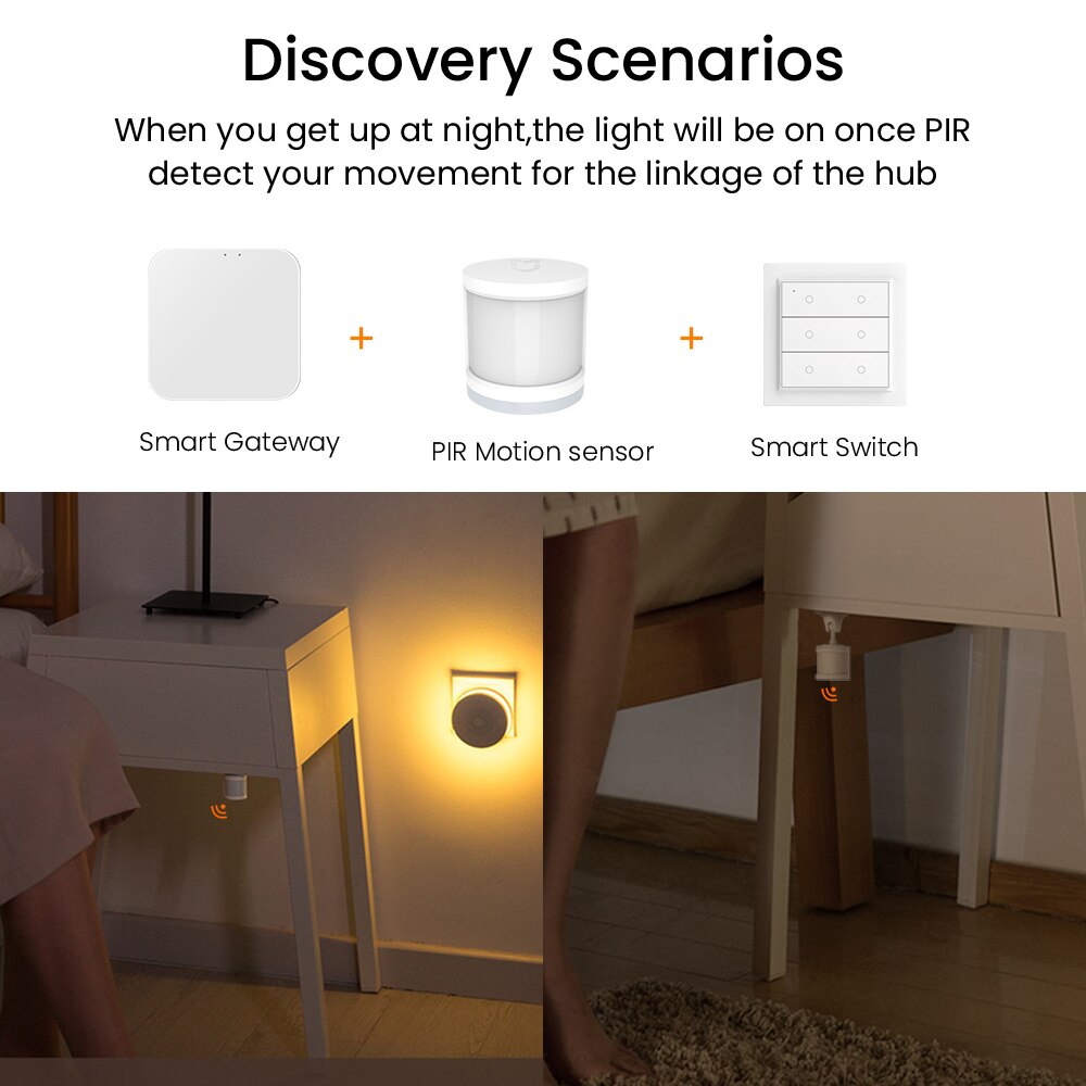 Tuya WiFi ZigBee Smart Gateway Hub Wireless Remote Controller Smart Life APP Via Alexa Google Home Sig-Mesh Bluetooth Control