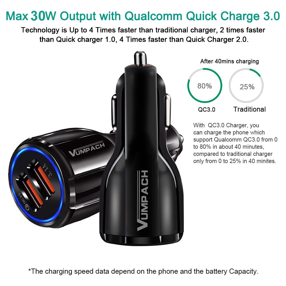 Quick Car Charger QC3.0 2.0 Fast Charging Cable For Samsung Xiaomi Huawei Sony Android Charge Adapter Data Tablet Car-Charger