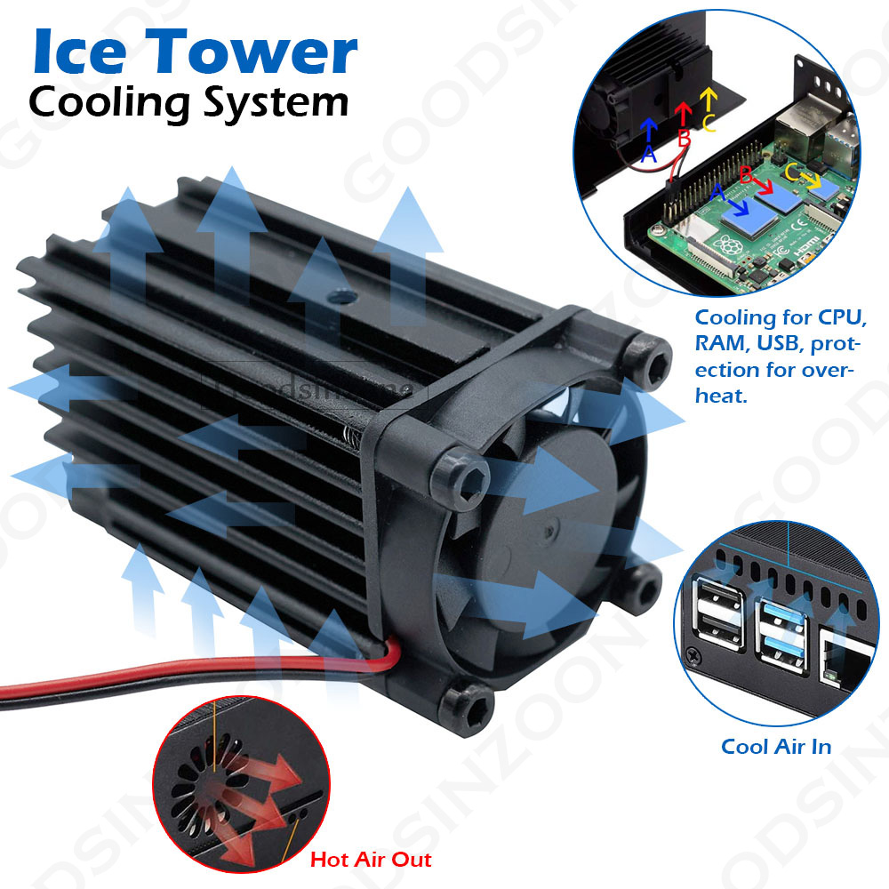 Raspberry Pi 4 Ice Toren Koelsysteem Aluminium Case Mini Met 25Mm Quiet Cooling Fan + Heatsink Kit Voor raspberry Pi 4 Model B