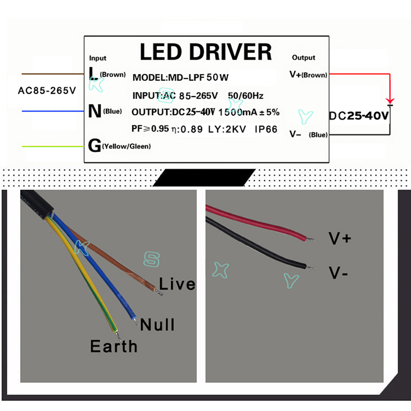 LED Driver 10W 20W 30W 50W 220mA/600MA/900MA/1500MA Voeding Schijnwerper LED Driver licht Transformator IP66 Waterdicht Adapter