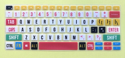 Keyboard Cover Protector Skin For Dell Latitude 3410 Notebook Keyboard Film Protection Film Computer Key Pad 14 Inch Laptop: type13