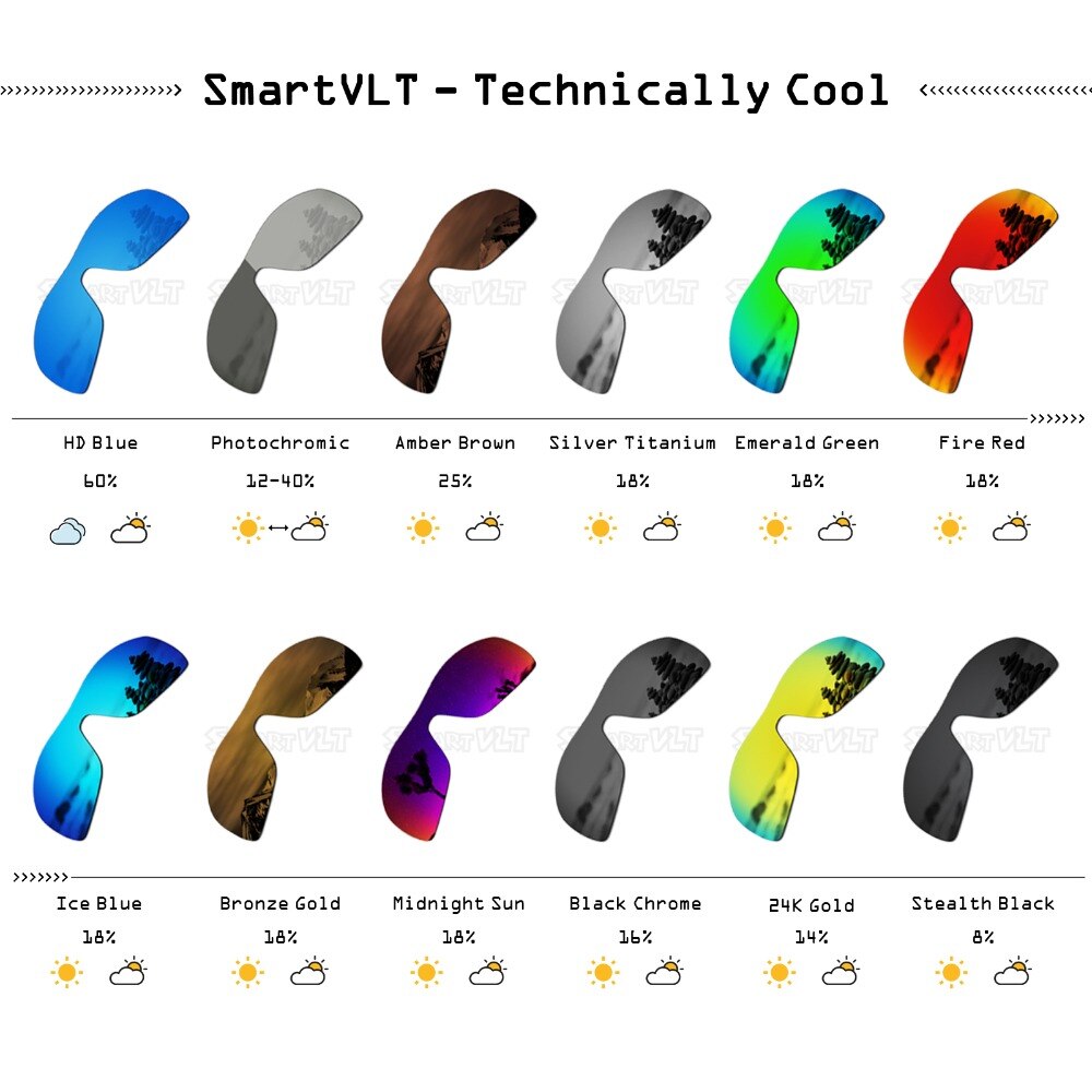 SmartVLT Polarized Replacement Lenses for Oakley Stringer Sunglasses - Multiple Options