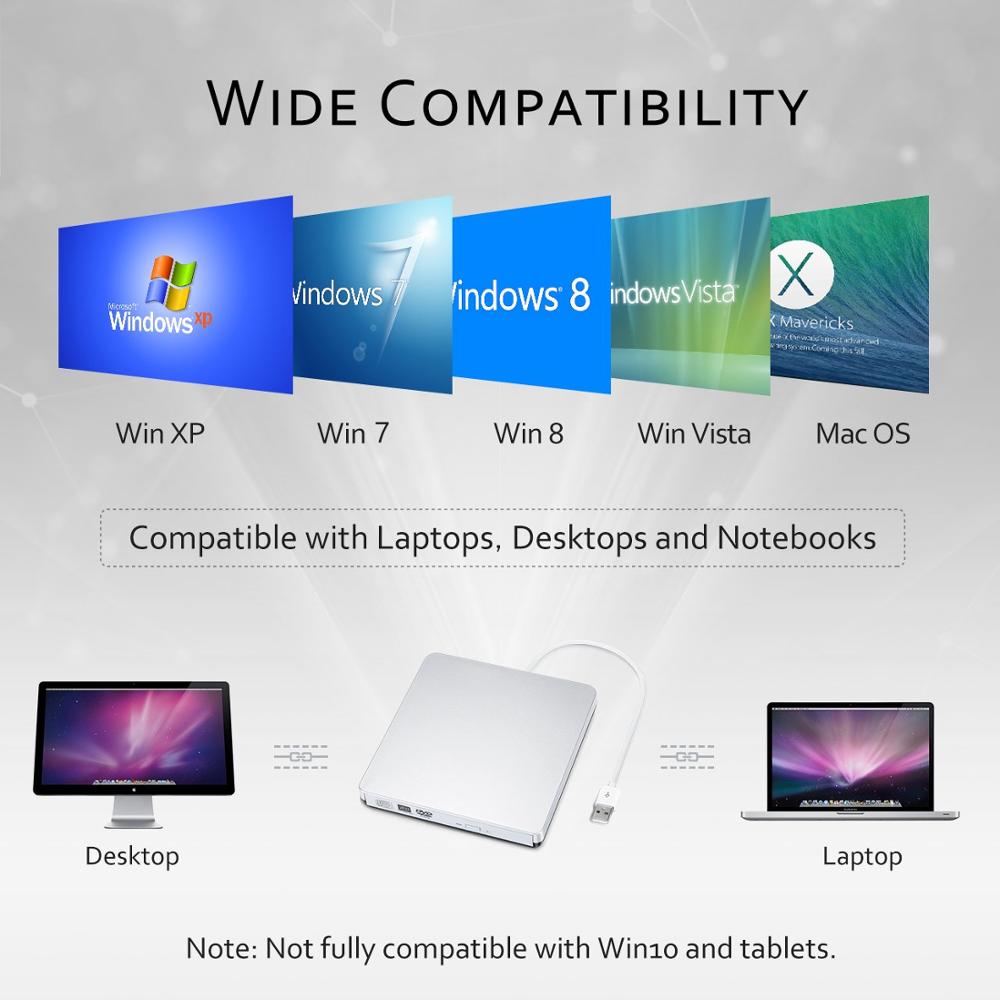 YiYaYo External CD Drive USB 2.0 DVD RW Burner Writer Optical Drive CD ROM Player for Windows 7/8/10/XP/Mac OS Laptop