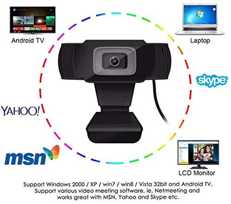 2Pcs Webcam 1080P / 720p Computer Camera Built-in Microphone USB Plug and Play For Onlin Conference, Meeting, Teach