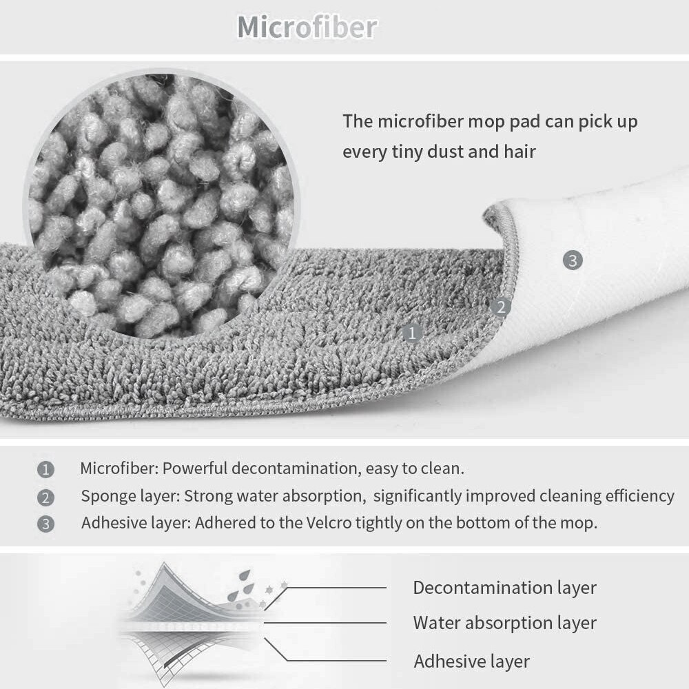 Mopa de Suelo con Pulverizador de Mano, Herramienta de Limpieza, para Lavado Plano y Perezoso, con Almohadillas de Microfibra de Repuesto