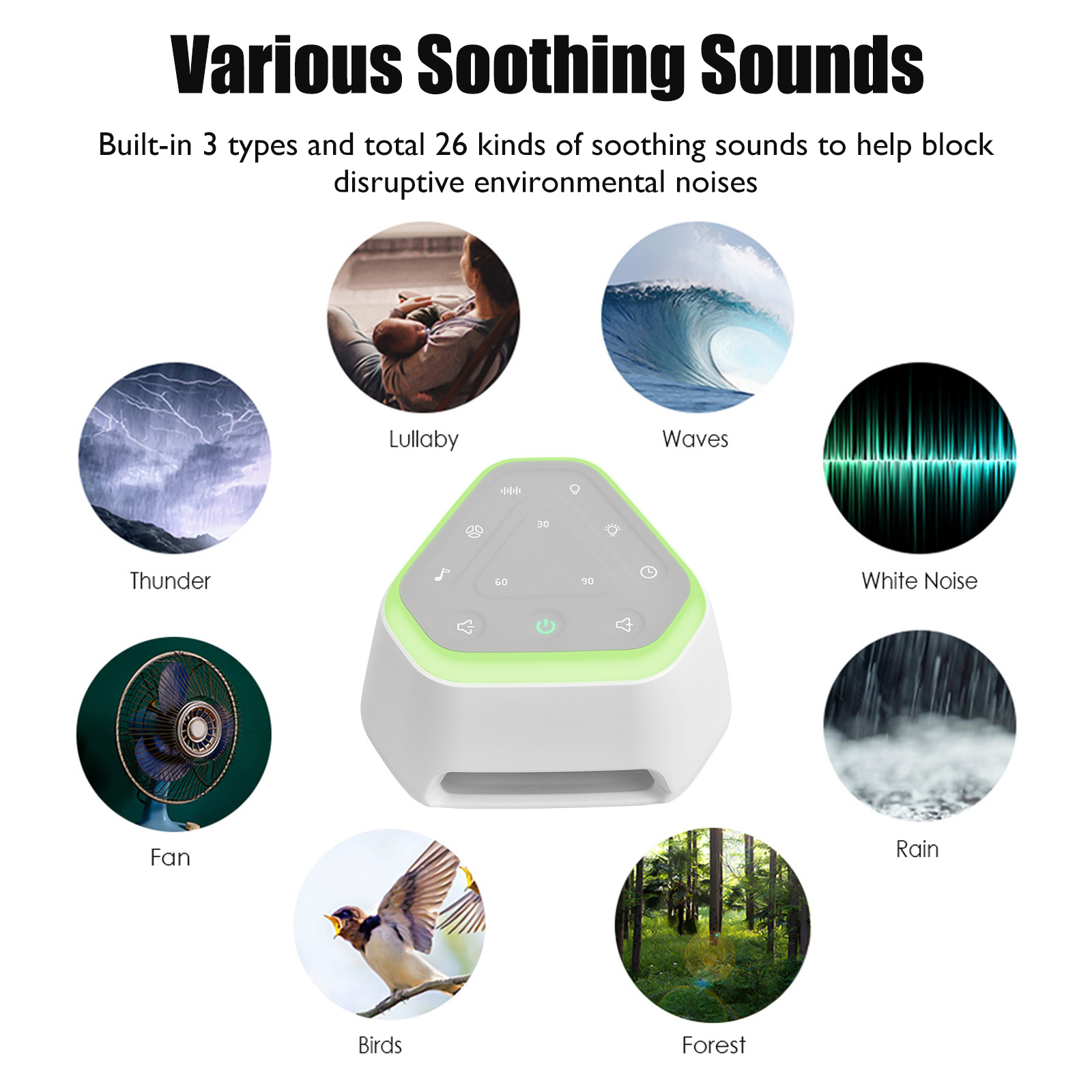 Desktop White Noise Machine Sleep Sound Machine 26 Soothing Sounds Timer Memory Function for Baby Kids Adults Sleeping Relaxing