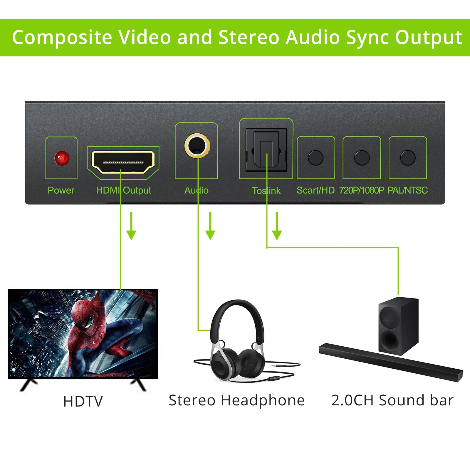 LiNKFOR SCART convertitore compatibile da HDMI a HDMI supporta segnali Video RGB e CVBS a HDMI 720P/1080P con jack da 3.5mm per HDTV