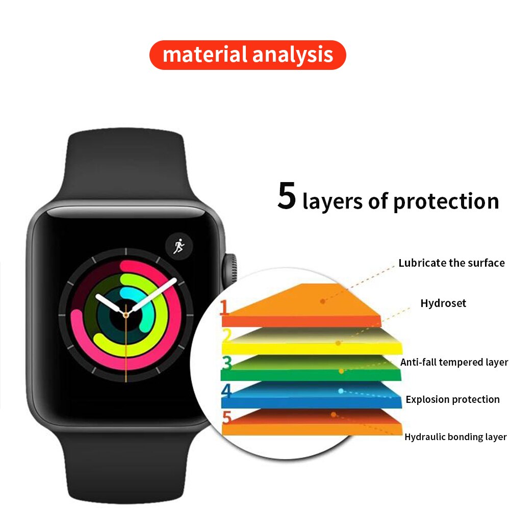 Protecteur d'écran transparent couverture complète Film de protection pour iWatch 54 40MM/44MM pour Apple Watch 321 38MM/42MM (non verre trempé)