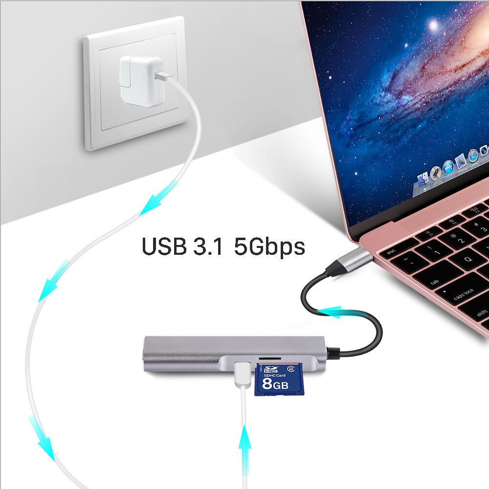 Usb C Type-C Hub Extension Dock Hdmi 4K Sd/Tf Card Usb 3.1 5Gbps 5-In-1 Kaartlezer Multifunctionele Converter