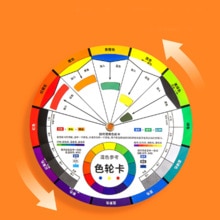 Color Matching Cards Color Wheel Card Ring Diagram Circular Chromatography Art Supplies Clothing Pattern Card