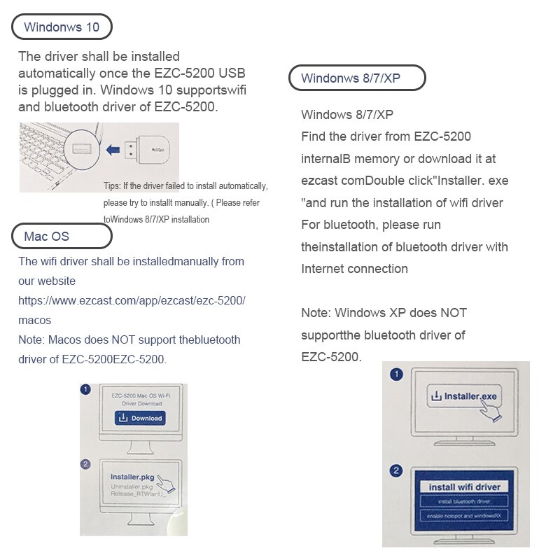 USB Mini WiFi Adapter 2.4G/5G Dual Band Bluetooth Wireless Network Adapter for PC Desktop VDX99