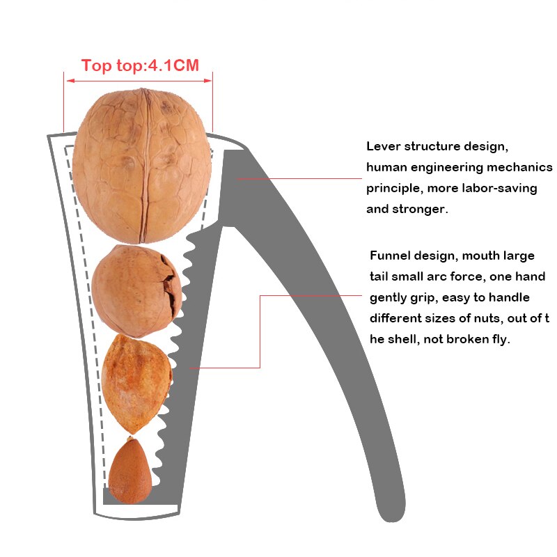 Notenkraker Walnoot Tangen Sheller Opener Trechter Shape Antislip Handvat Duurzaam