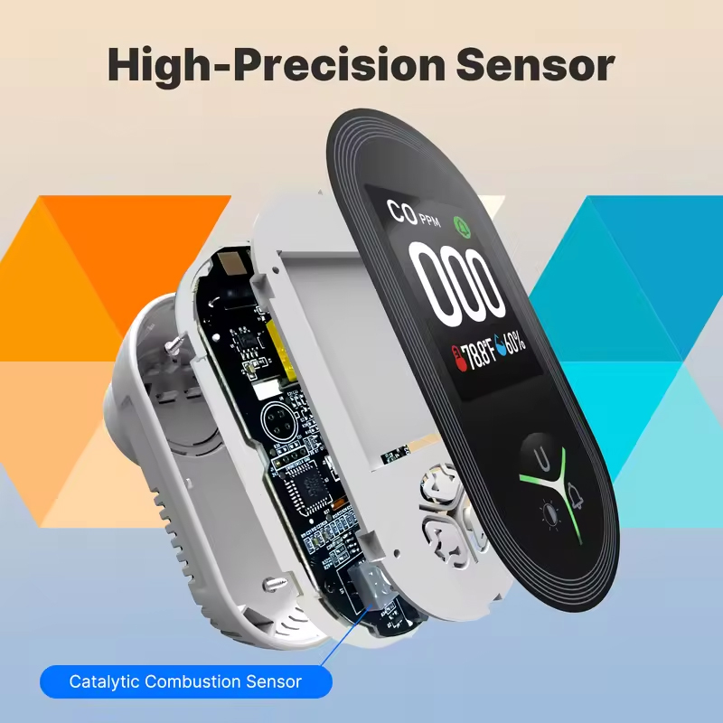 Moes karbonmonoksiddetektor støpsel-i lcd-skjerm 3 -i- 1 co- sensor temperatur- og fuktighetssensor innebygd alarmlydvarsling