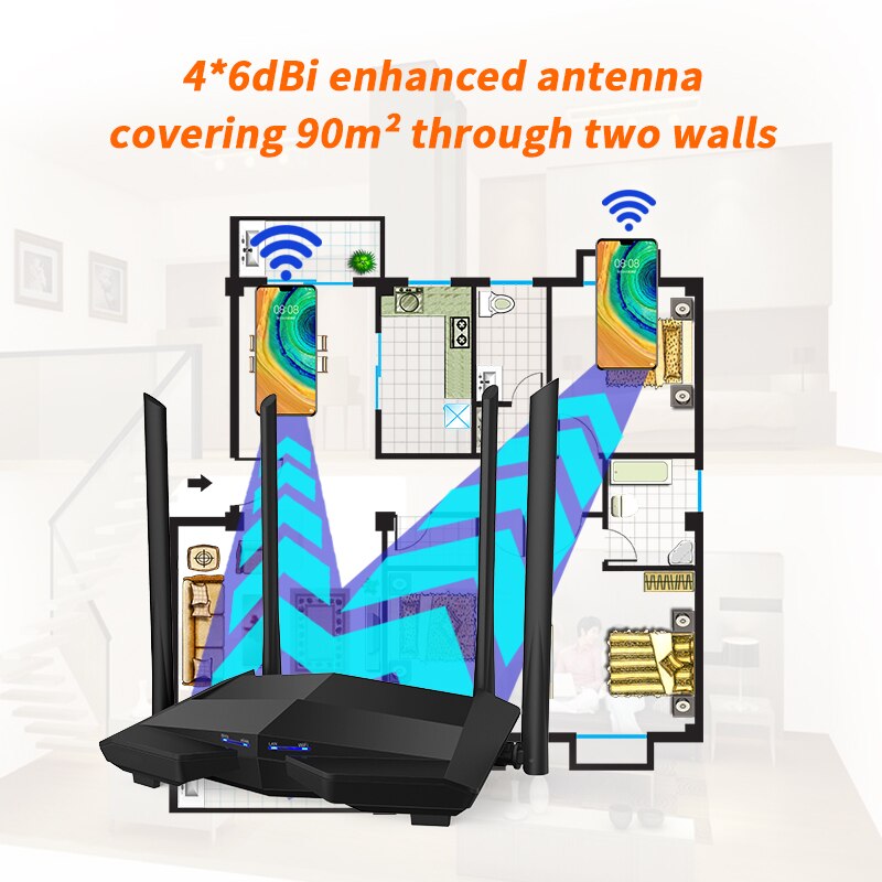 Glc10 ac1200 sem fio wifi roteador 2.4ghz/5.0ghz dupla faixa casa cobertura gigabit wifi repetidor fácil configuração com multilingue