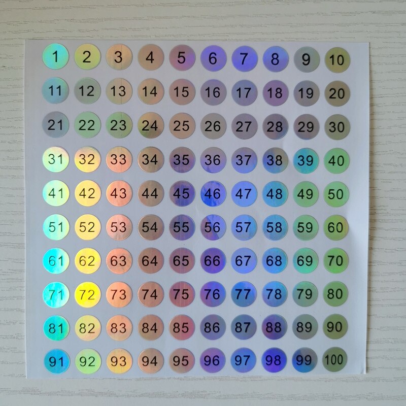 1-1000 nummer klistermärke etikett för nagellack färg gel lack märkning numrering manikyr verktyg: Nummer 1-100