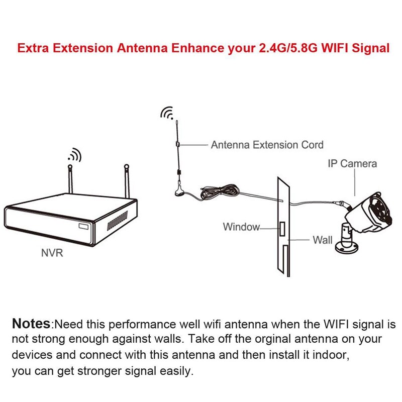 2.4g 5.8g saugnapfantennen lte externe hochleistungs-lora voll netcom datensammlerantenne