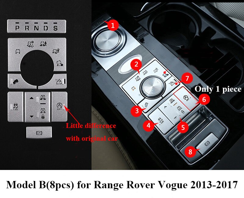 Alloy Car Interior Center Console Mode Adjustment Button Sequins For Range Rover Vogue Accessories Car-styling: Model B 8pcs