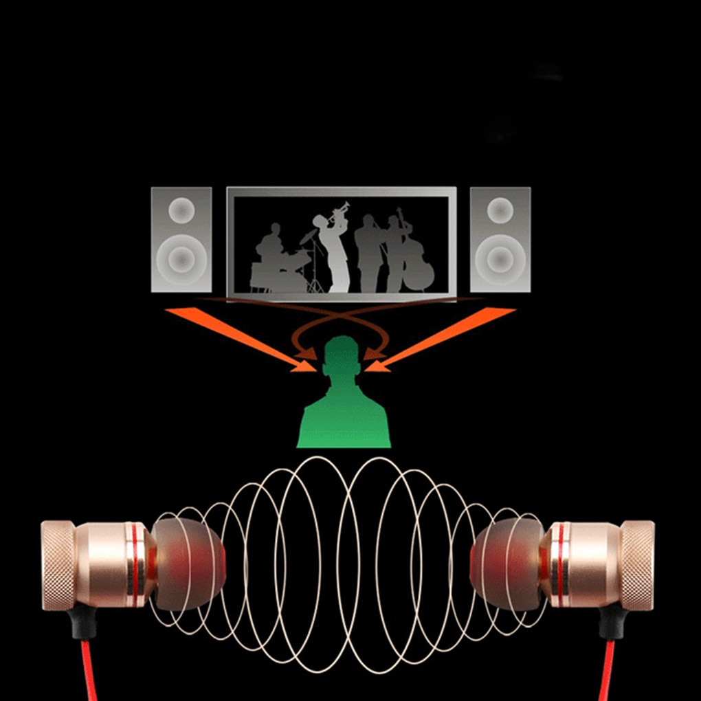 Bluetooth 4.1 Magnetische Draadloze Bluetooth Oortelefoon Stereo Sport Waterdichte Oordopjes Draadloze In-Ear Headset Met Microfoon Voor Iphone