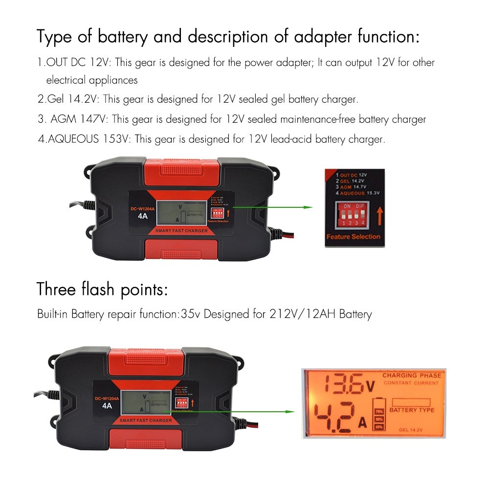 4A 6A 12V Auo Smart Car Battery Charger With CE RoHs LCD display screen Fully PWM Digital Battery Charger