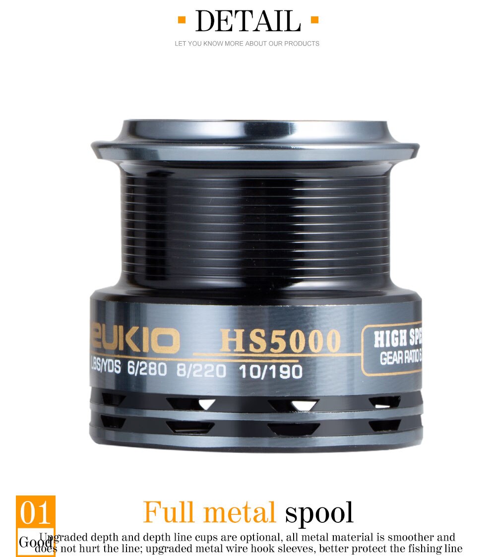 Upgraded Fishing Reel 7:1:1 High Speed Fishing Spinning Reel Full Metal Fishing Lure Reel Spool Fishing Gear Accessories