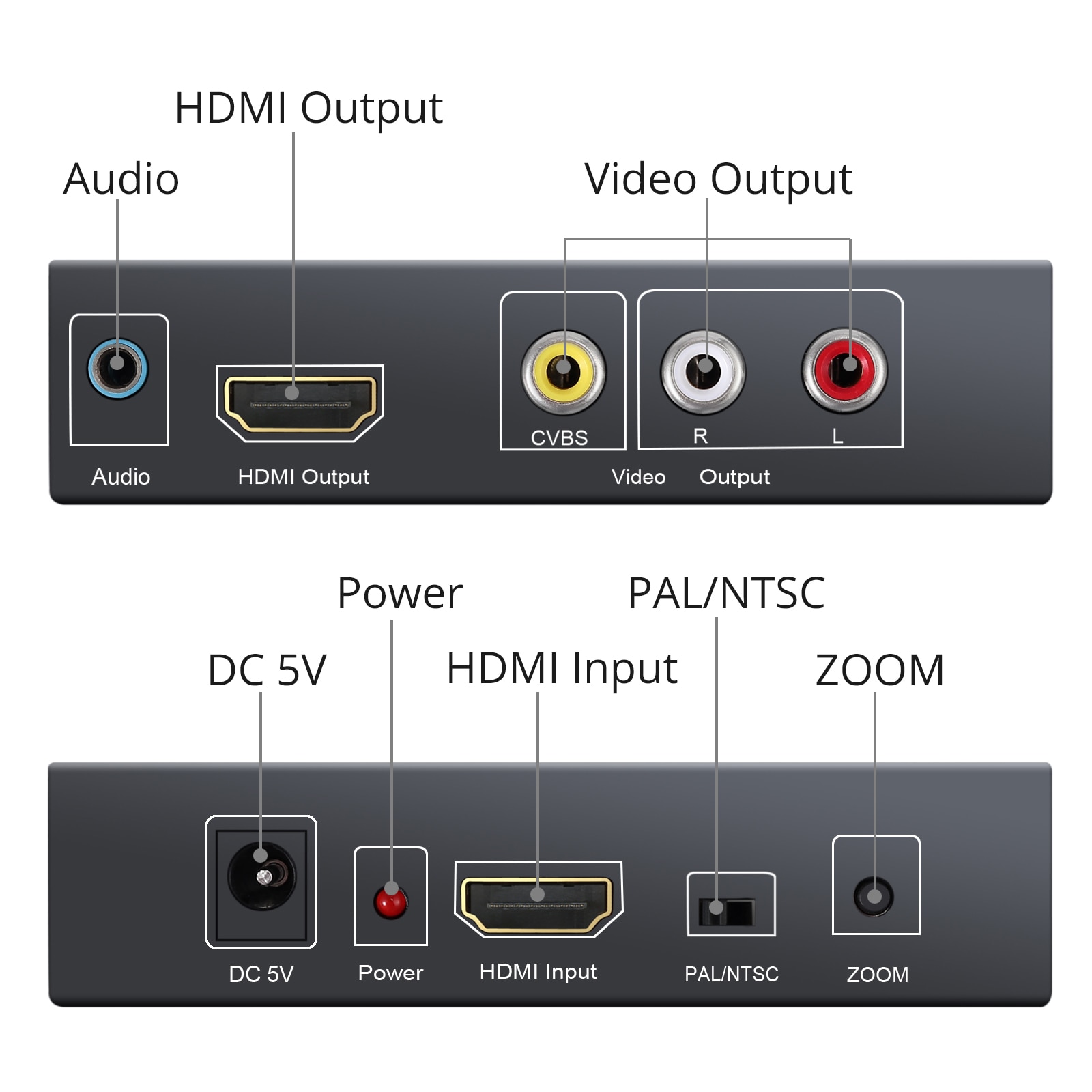 LiNKFOR HDMI naar RCA en HDMI Converter 3RCA CVBS AV Composiet Video Audio Adapter met 3.5mm Hoofdtelefoon Ondersteuning 1080P PAL NTSC