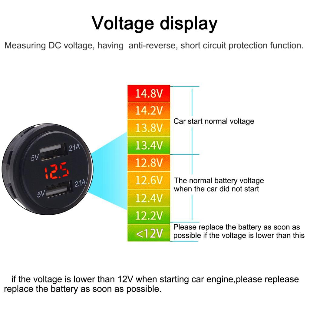 12/24V Dual USB Port Car Power Socket Plug With Red LED Voltmeter Display