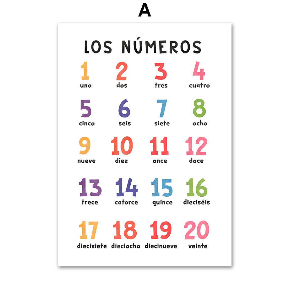 Alfabeto español educativo, números, clima, arte de pared para guardería, pintura en lienzo, carteles e impresiones, imagen para decoración de habitación de bebés y niños