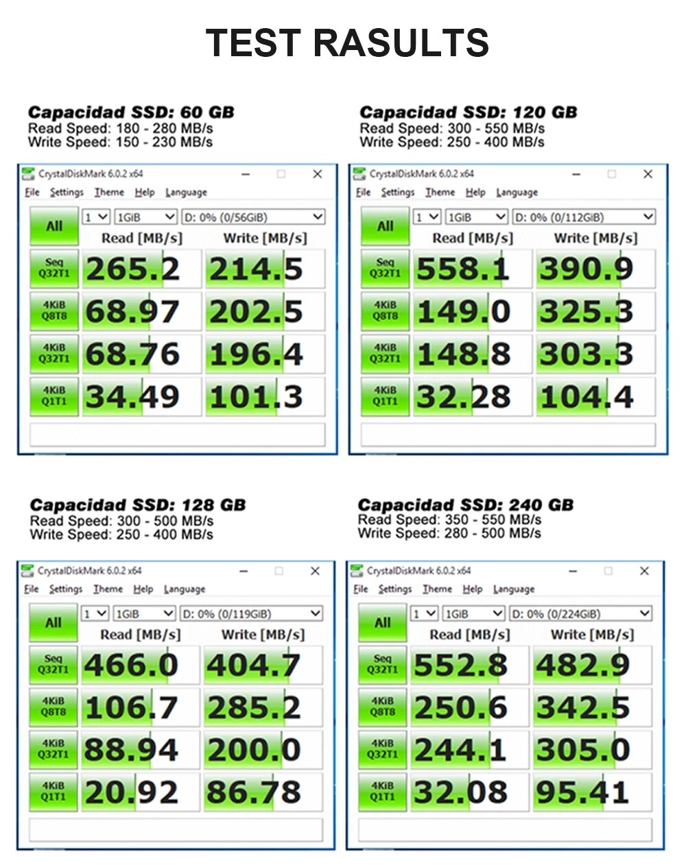 Kingbank Ssd SATA3 2.5 Inch 128Gb 256Gb 512Gb Harde Schijf Schijf Hd Hdd Disc Solid State Disks interne Ssd Voor Pc Desktop Laptops